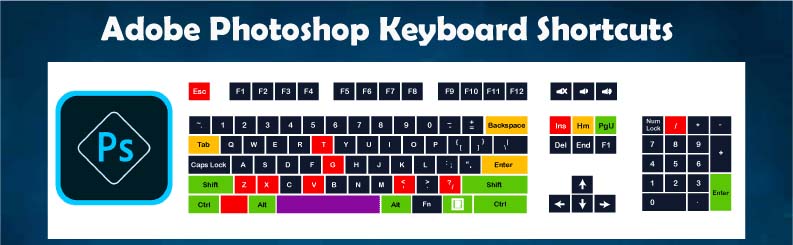 İşimize Yarayacak Photoshop Kısayolları